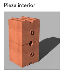 Ladrillo NEUTRONIOUS