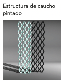 Panel CALMOSO