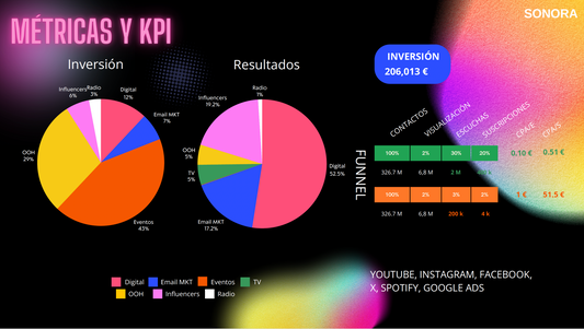 Auditoría de Experiencia de Usuario